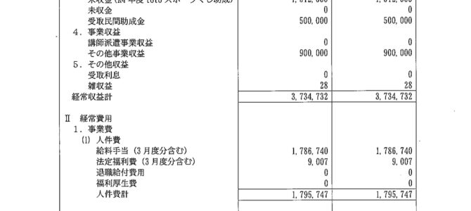 【R4年度活動計算書】